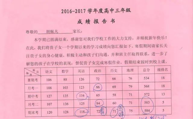 北大數學神_北大數學系大神_北大數學系十大學神