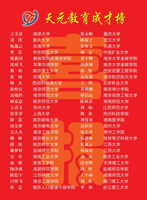 惠州南天高考復讀學校_惠州市南天高考復讀學校升學率_惠州南天中考復讀學校學費