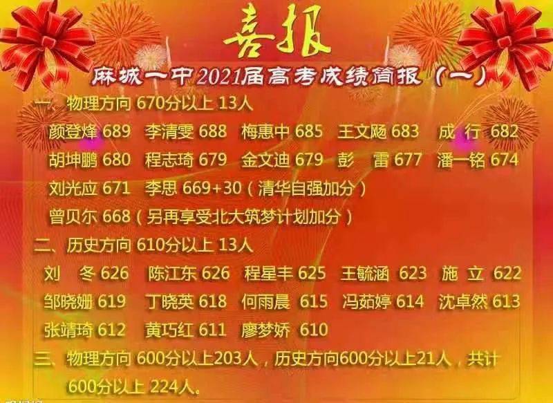 惠州市南天高考復讀學校升學率_惠州南天中考復讀學校學費_惠州南天高考復讀學校