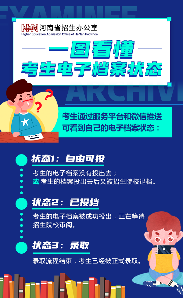 河南高招考生報(bào)名平臺(tái)_河南高招考生服務(wù)平臺(tái)入口_河南高招考生服務(wù)平臺(tái)