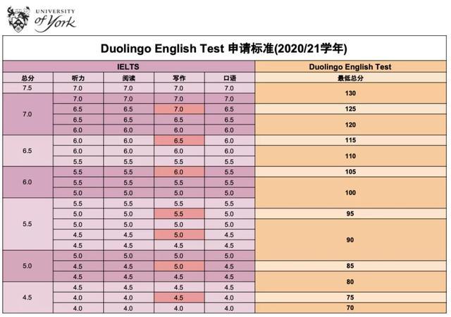 山東工商學院錄取查詢_山東工商學院錄取查詢官網_山東工商學院錄取通知書查詢