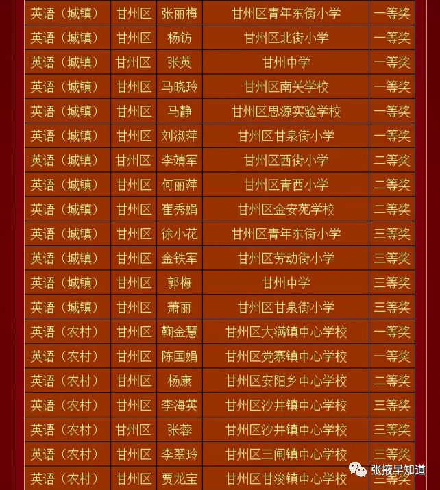 衡水中學復讀生費用_衡水復讀中學生有補貼嗎_衡水中學復讀生
