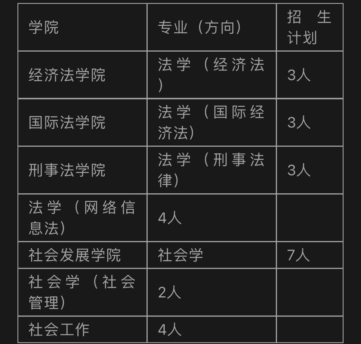 藝術預科生_藝術類預科_藝術預科