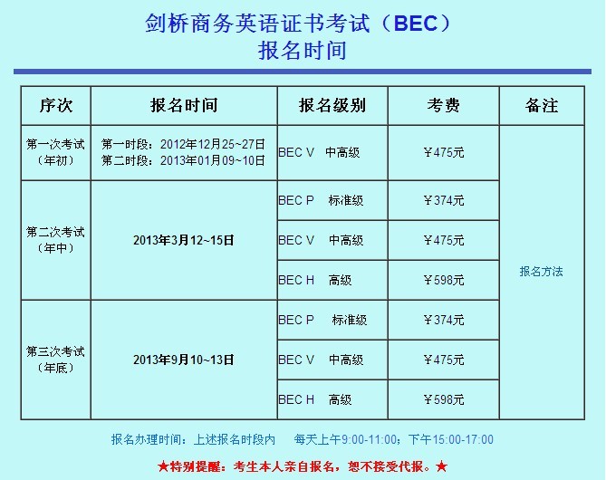 商務英語考試什么時候報名_商務英語考試報名時間_商務報名考試英語時間安排