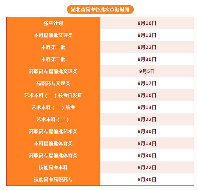 浙江教育考試院錄取查詢_浙江教育考試院錄取狀態查詢_浙江教育考試院錄取結果查詢