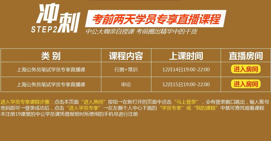 專(zhuān)科自考行政管理考幾科_自考專(zhuān)科行政管理有什么科目_自考行政管理專(zhuān)科科目