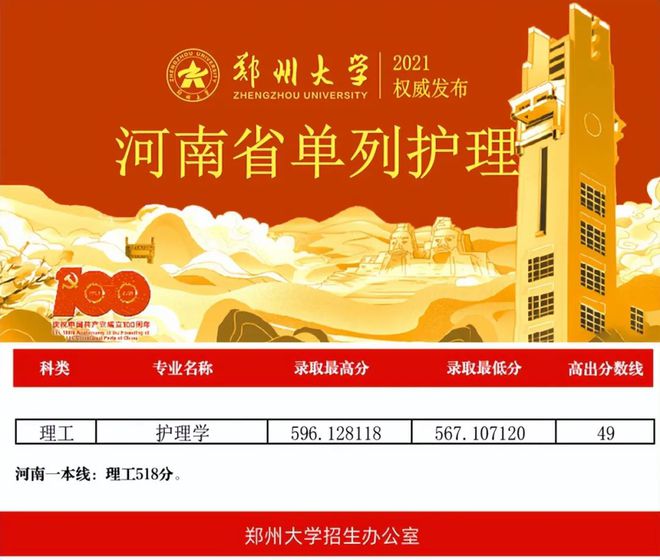 河南師范大學是正規大學嗎_河南師范大學_熱搜河南師范大學