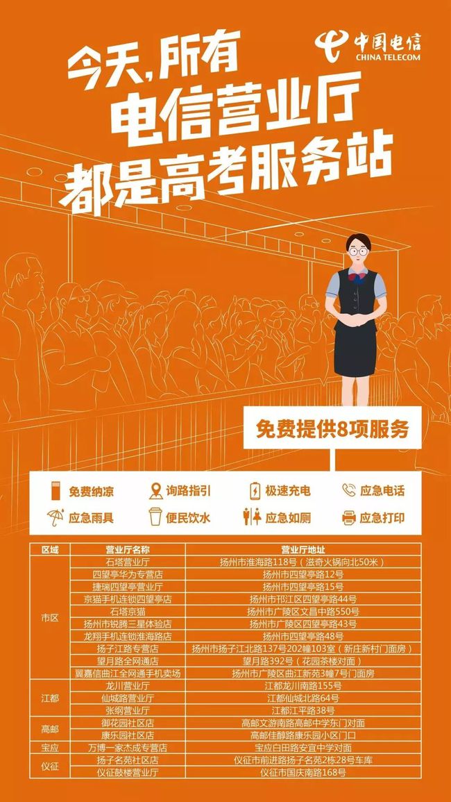 揚州教育考試院_揚州教育學院招生電話_揚州教育學院招生簡章
