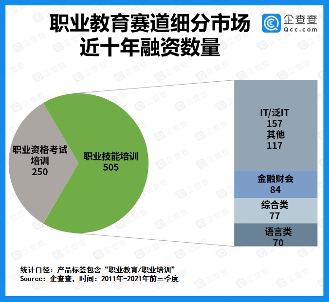 浙江省職業(yè)能力一體化工作平臺(tái)_浙江一體化職業(yè)能力平臺(tái)_浙江省職業(yè)化能力一體化平臺(tái)
