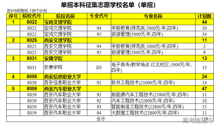 2024陜西高考成績查詢_高考陜西查詢成績網站_陜西高考成績查詢時間2020