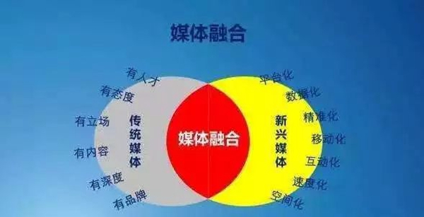 多媒體設計與制作_媒體制作與設計專業_媒體藝術制作