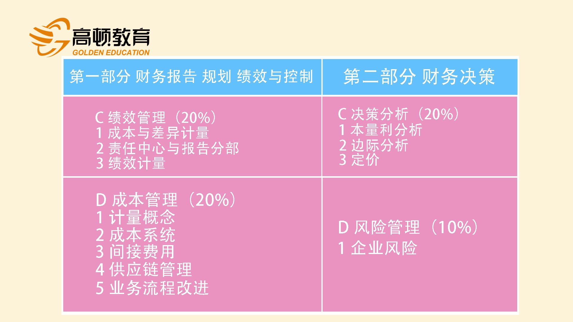 注冊(cè)稅務(wù)師考試時(shí)間_注冊(cè)稅務(wù)師資格考試_注冊(cè)稅務(wù)師職業(yè)資格考試