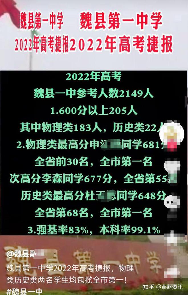 安慶市區中學排名一覽表_安慶第二中學東區_安慶中學學區