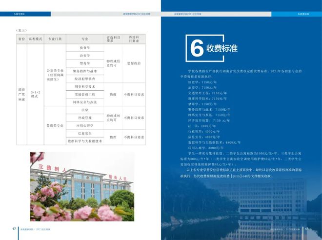 山東警察學院宿舍樓_山東警察學院東校區在哪個區_山東警察學院東校區