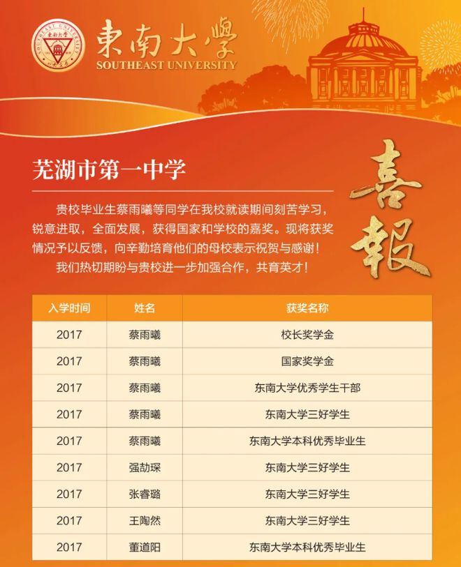 安徽師范大學介紹視頻_安徽師范大學_安徽師范大學別名