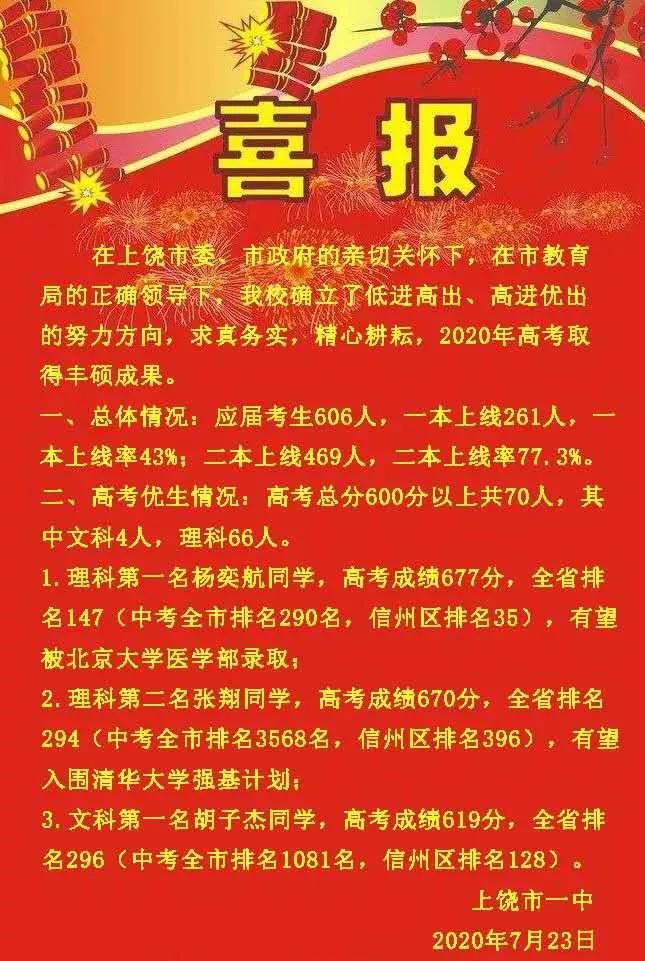 上海商業(yè)會(huì)計(jì)學(xué)校錄取_2024年上海商業(yè)會(huì)計(jì)學(xué)校分?jǐn)?shù)線_2024年上海商業(yè)會(huì)計(jì)學(xué)校分?jǐn)?shù)線
