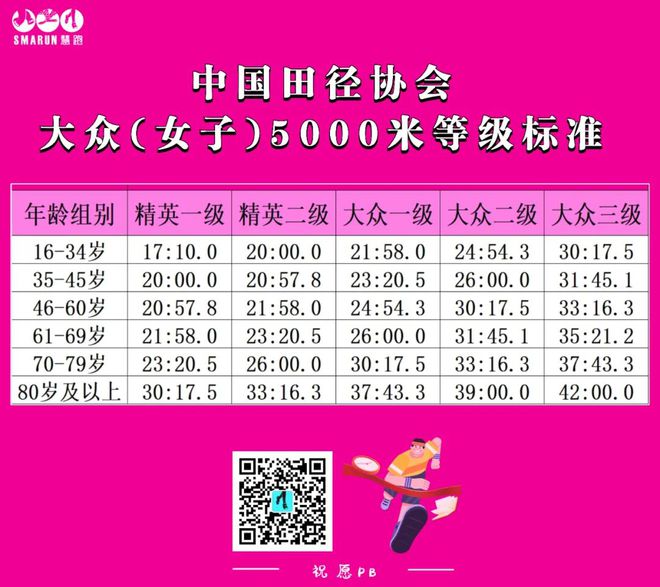 洋縣中學(xué)成績(jī)查詢(xún)_中學(xué)查成績(jī)網(wǎng)址是什么_中學(xué)查詢(xún)成績(jī)網(wǎng)站
