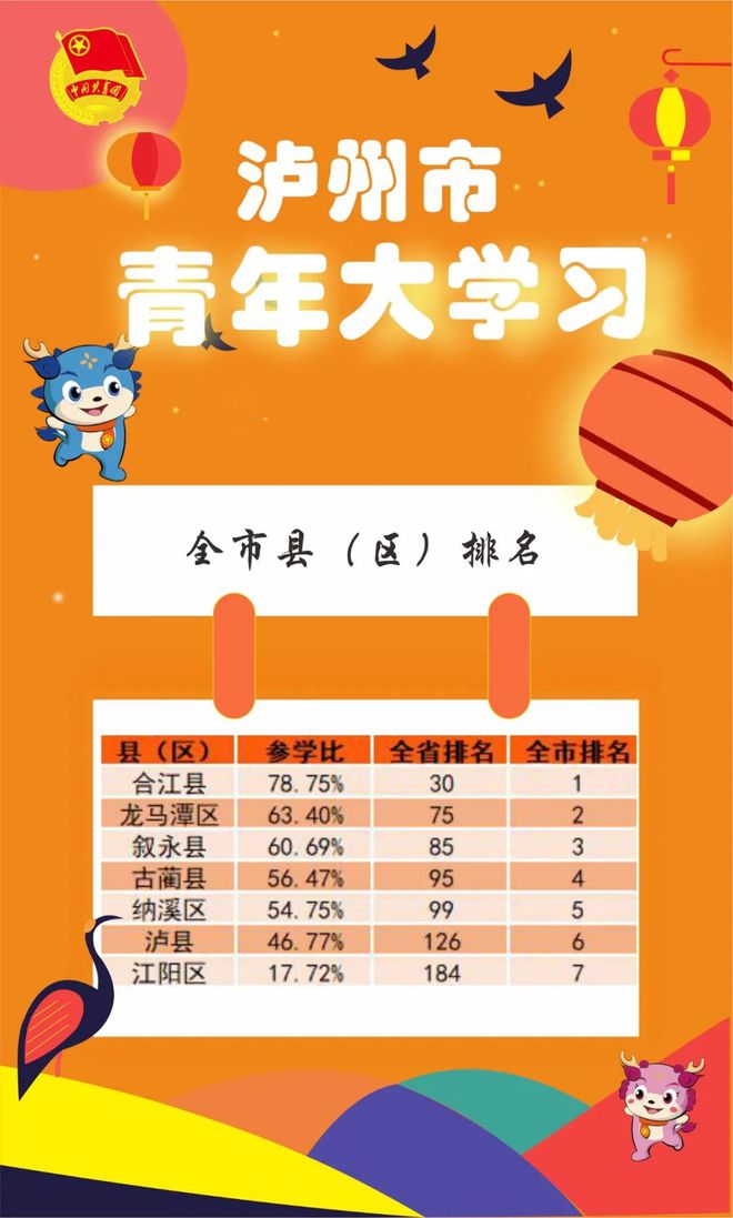 電氣工程及其自動化考研學校排名_電氣自動化考研院校排名_電氣自動化專業考研排名