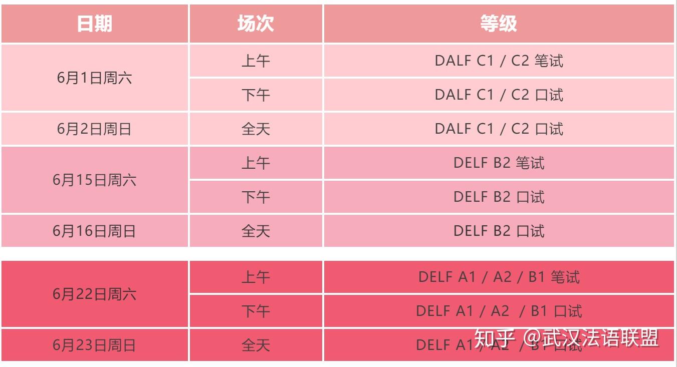 2022年證券從業資格時間_證券從業資格考試時間2024報名時間_報名時間證券從業資格證