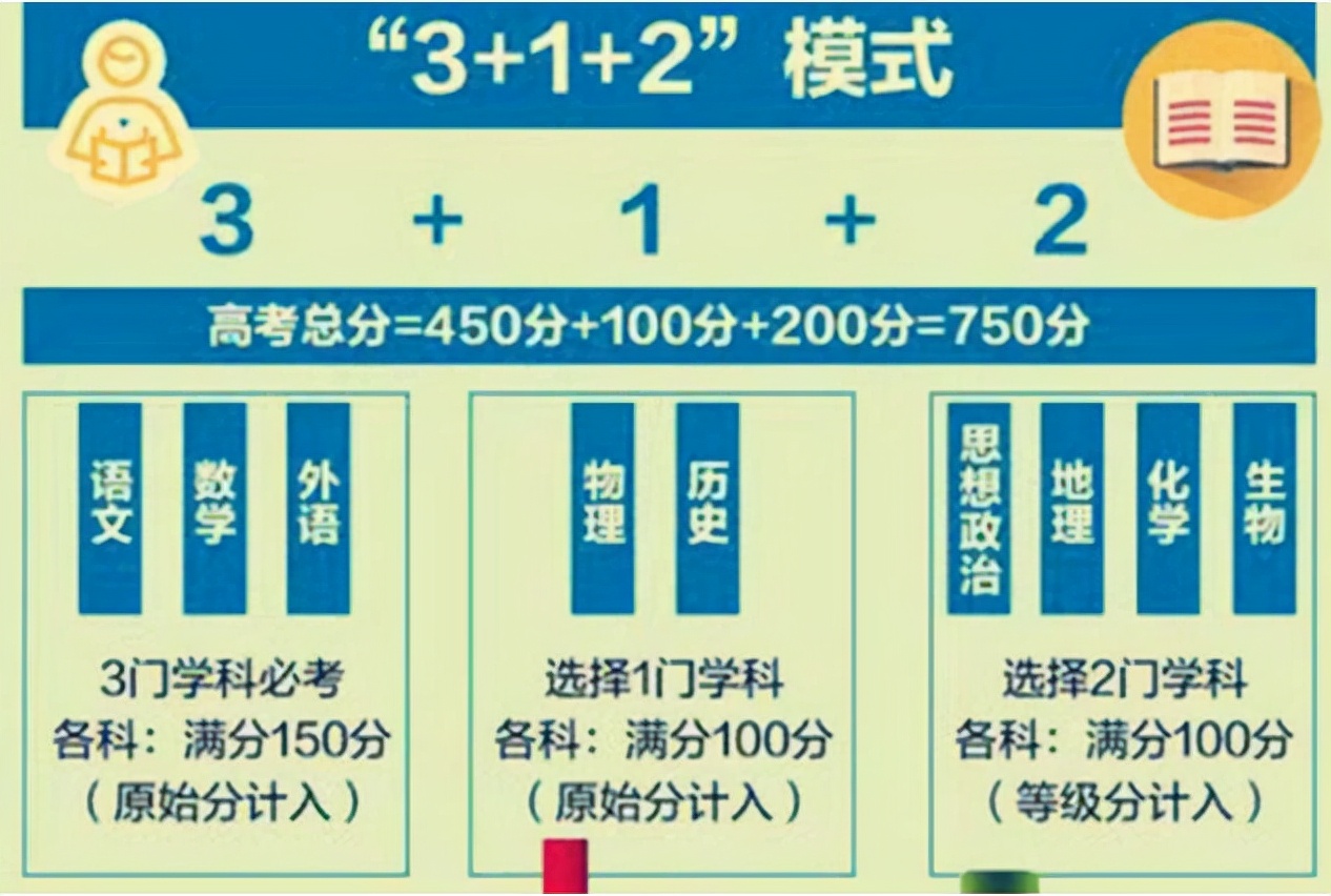 貴州專升本貴州師范大學(xué)_貴州師范大學(xué)專升本_專升本貴州師范學(xué)院