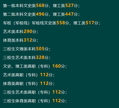 貴州專升本貴州師范大學(xué)_貴州師范大學(xué)專升本_專升本貴州師范學(xué)院