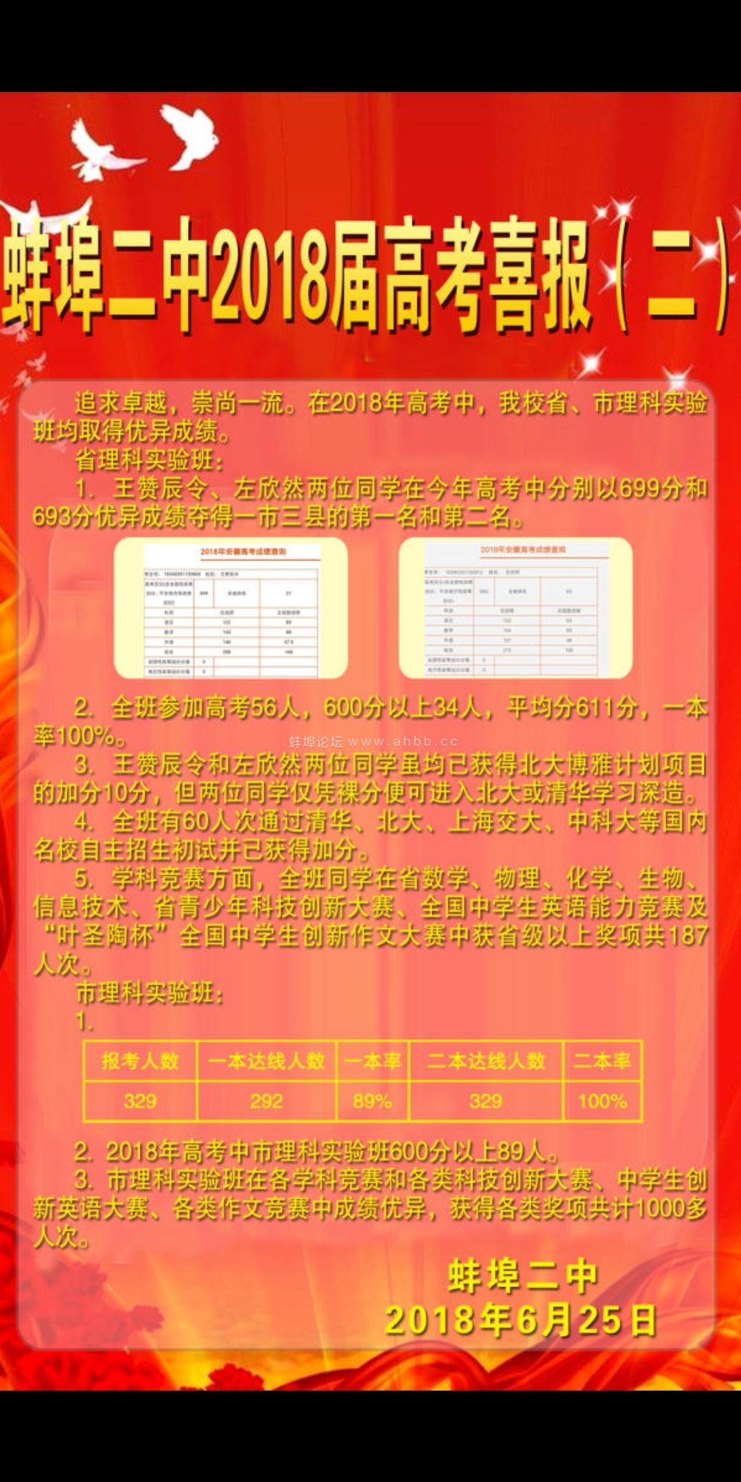 蚌埠市中學(xué)排名一覽表_蚌埠中學(xué)分布圖_蚌埠市第六中學(xué)