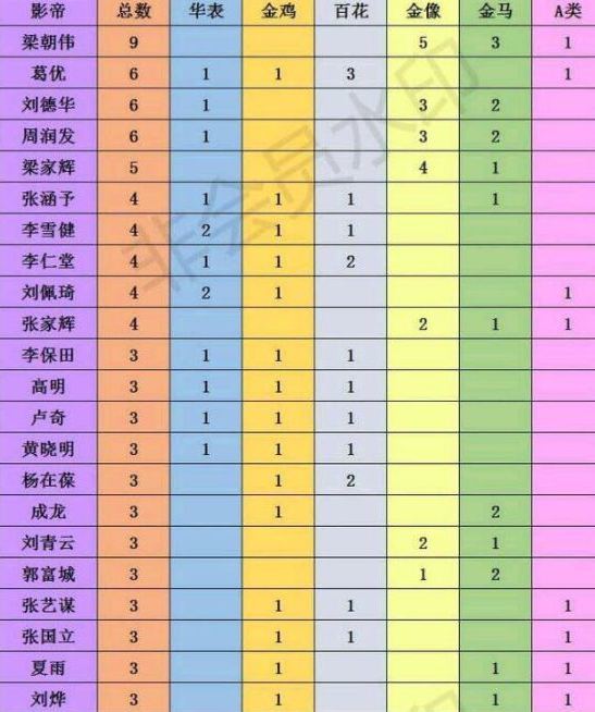 山東聯考成績查詢網址_山東聯考成績查詢_查詢山東成績聯考分數