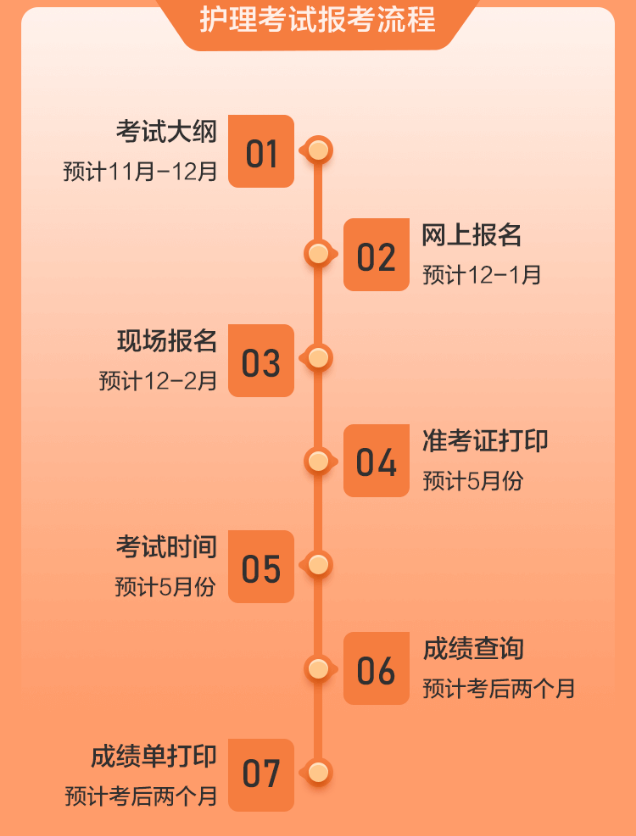 導游官網河北考試網查詢_河北導游考試網官網_河北省導游考試網官網報名入口