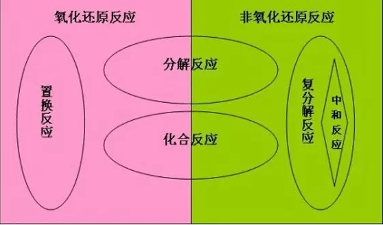 重慶狀元多少分_2020年重慶狀元在哪個學校_重慶理科狀元