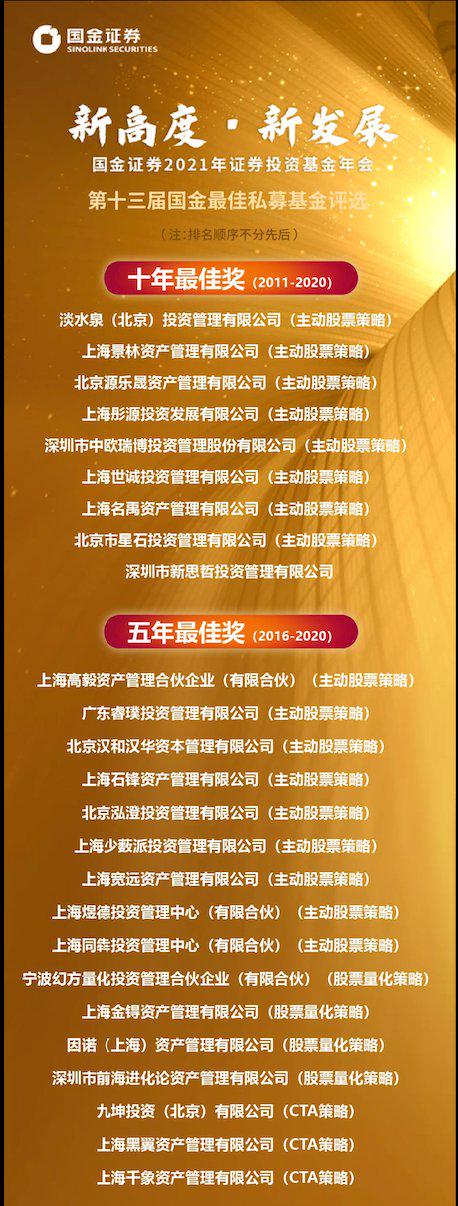 證券投資基金業協會官網查詢_證券投資基金業協會官網_證券投資基金業協會會員
