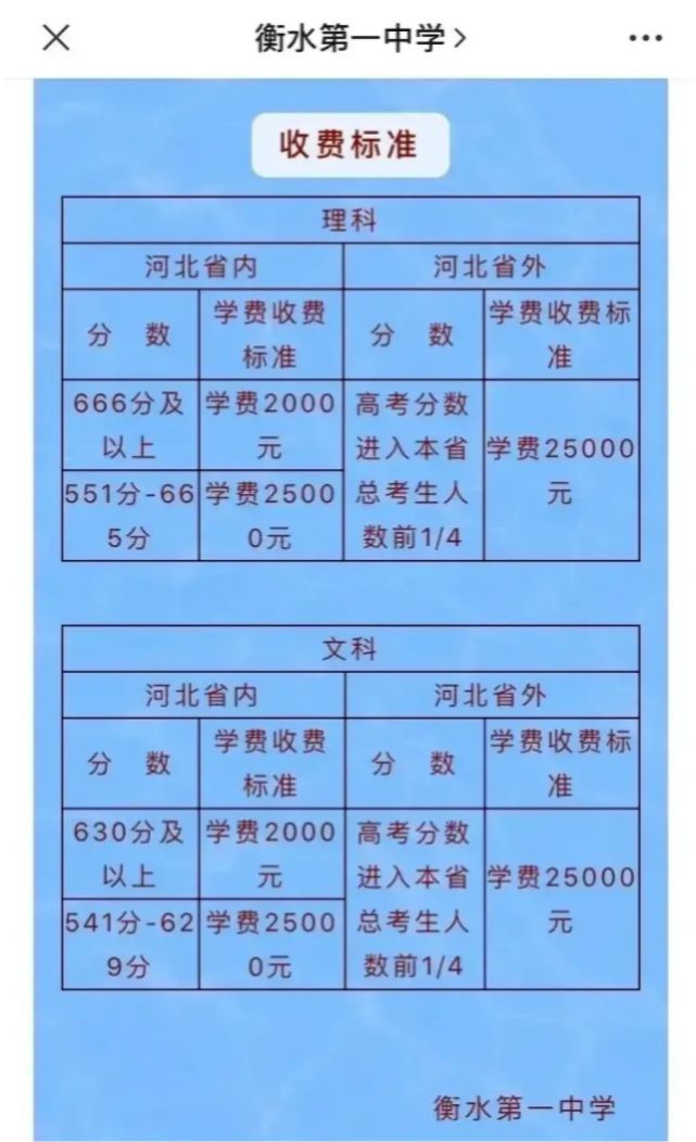 湘南幼兒師范高等專科在哪里_湘南幼兒師范高等專科學校_湘南幼兒師范專科學校怎樣