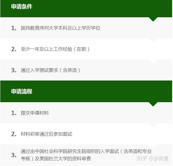 陜西師范大學經濟學真題_2024年陜西經濟師報考時間_陜西師范大學經濟類的專業考研