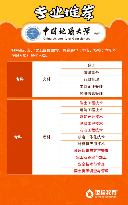 2024年甘肅初級(jí)會(huì)計(jì)職稱報(bào)考時(shí)間_甘肅省初級(jí)會(huì)計(jì)職稱_甘肅初級(jí)會(huì)計(jì)師