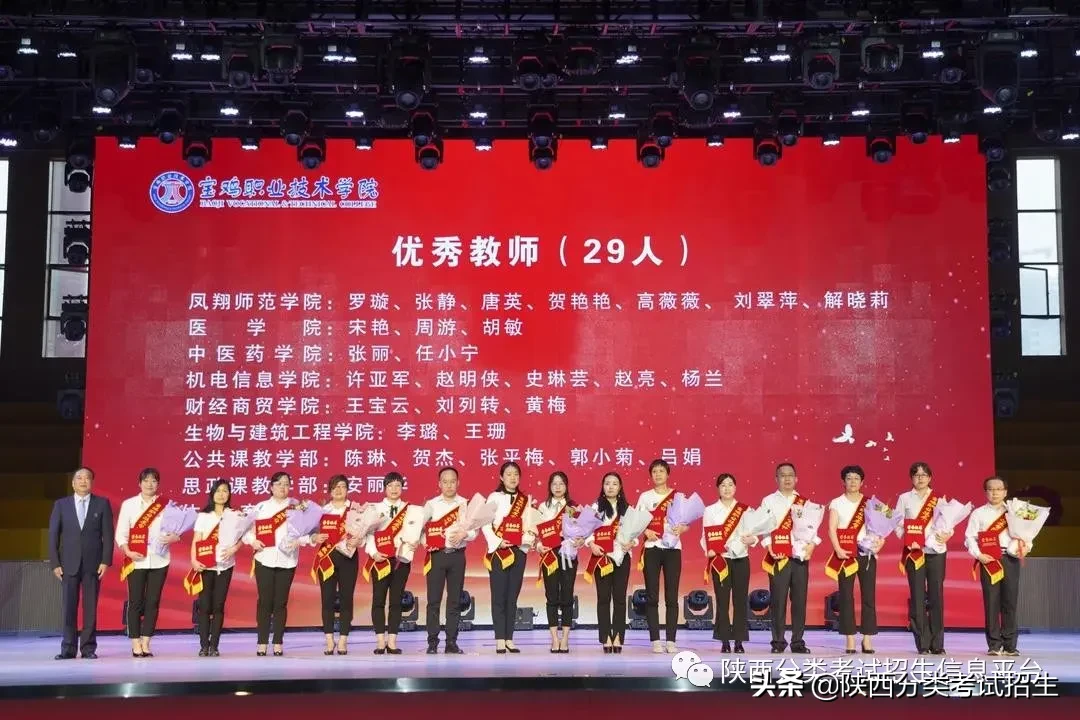 環保工程師考試時間2020_2024年青海環保工程師報考時間_工程環保師考試