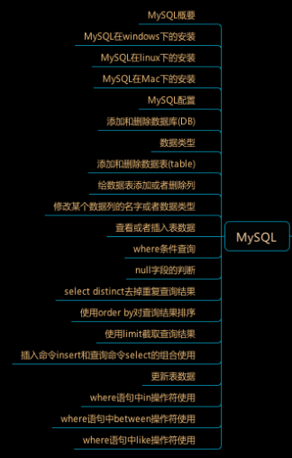 自學(xué)考試信息官網(wǎng)_自考信息平臺(tái)_自學(xué)考試信息網(wǎng)