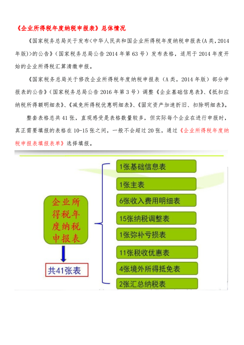 山東地稅網上報稅平臺_山東省地稅局網上申報_山東地稅局網上辦稅平臺