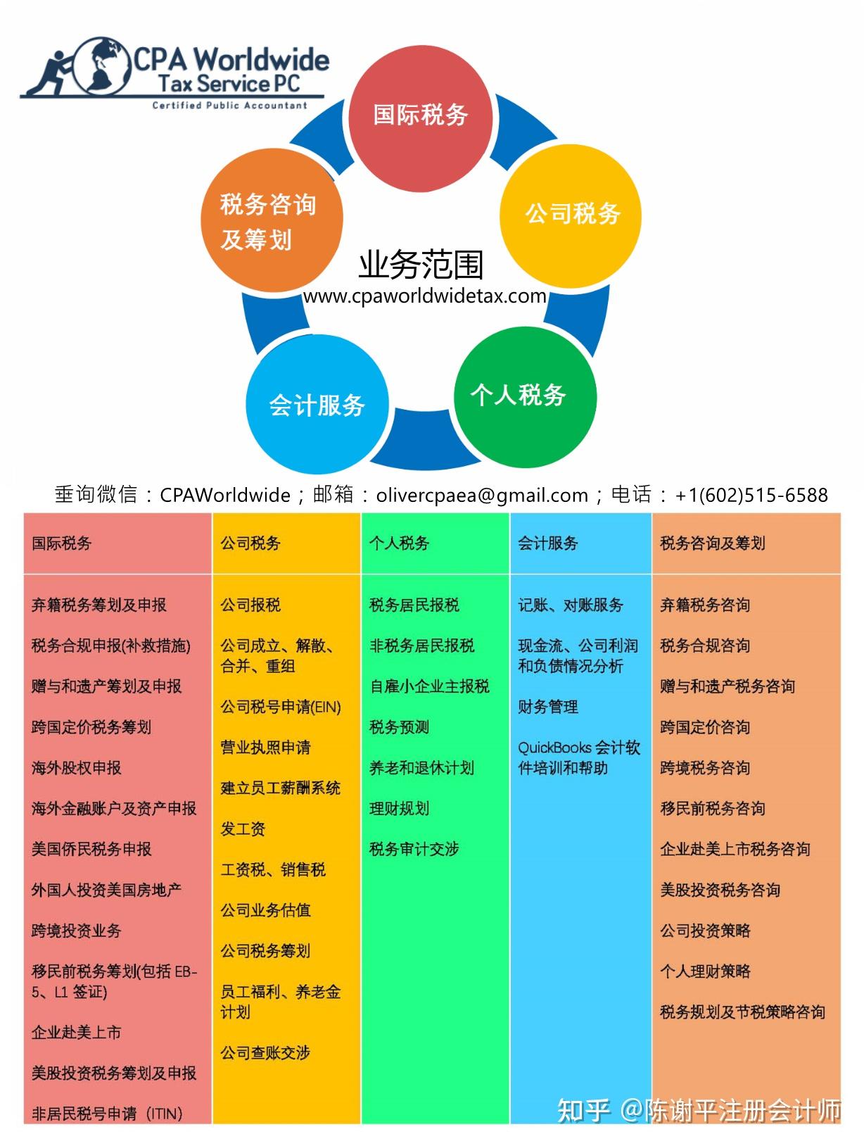 山東省地稅局網上申報_山東地稅網上報稅平臺_山東地稅局網上辦稅平臺