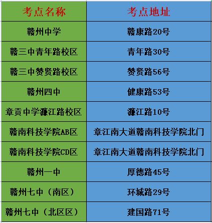 國家考試官網登錄_國家報名系統_國家考試網報名入口官網