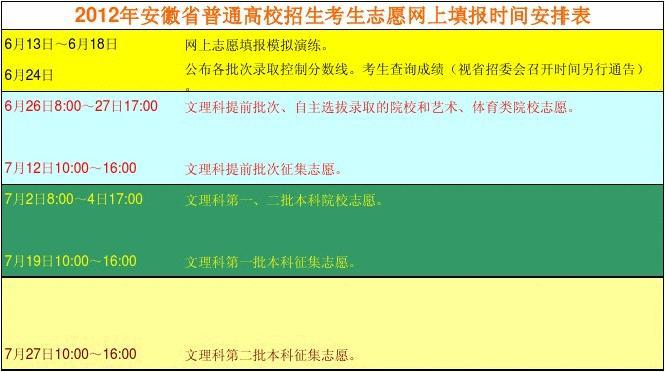 安徽招生考試信息網(wǎng)_安徽招生考試網(wǎng)址_安徽招生考試院網(wǎng)站報名入口