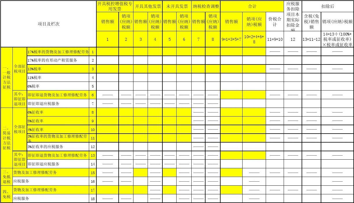 山東省地稅申報系統(tǒng)_申報地稅山東省系統(tǒng)怎么填_山東省稅務申報