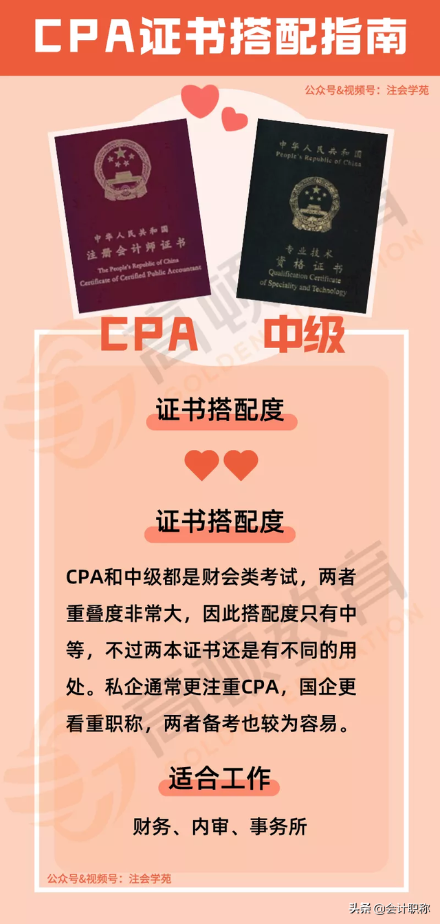 2024年湖北注冊會計師報考時間_2024年湖北注冊會計師報考時間_湖北注冊會計考試時間