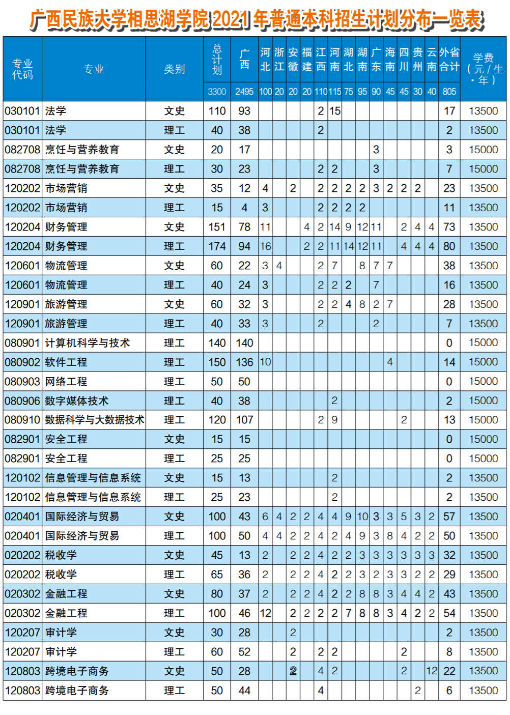 機電學院簡介_機電學院職業(yè)技術學院_湖南生物機電職業(yè)學院
