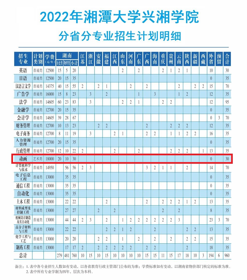 湖南生物機電職業(yè)學院_機電學院職業(yè)技術學院_機電學院簡介