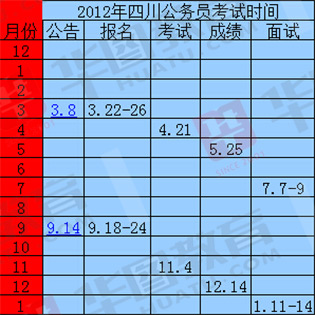 2021公務員報名官網_2022年公務員報名官網入口_2024公務員考試報名入口官網