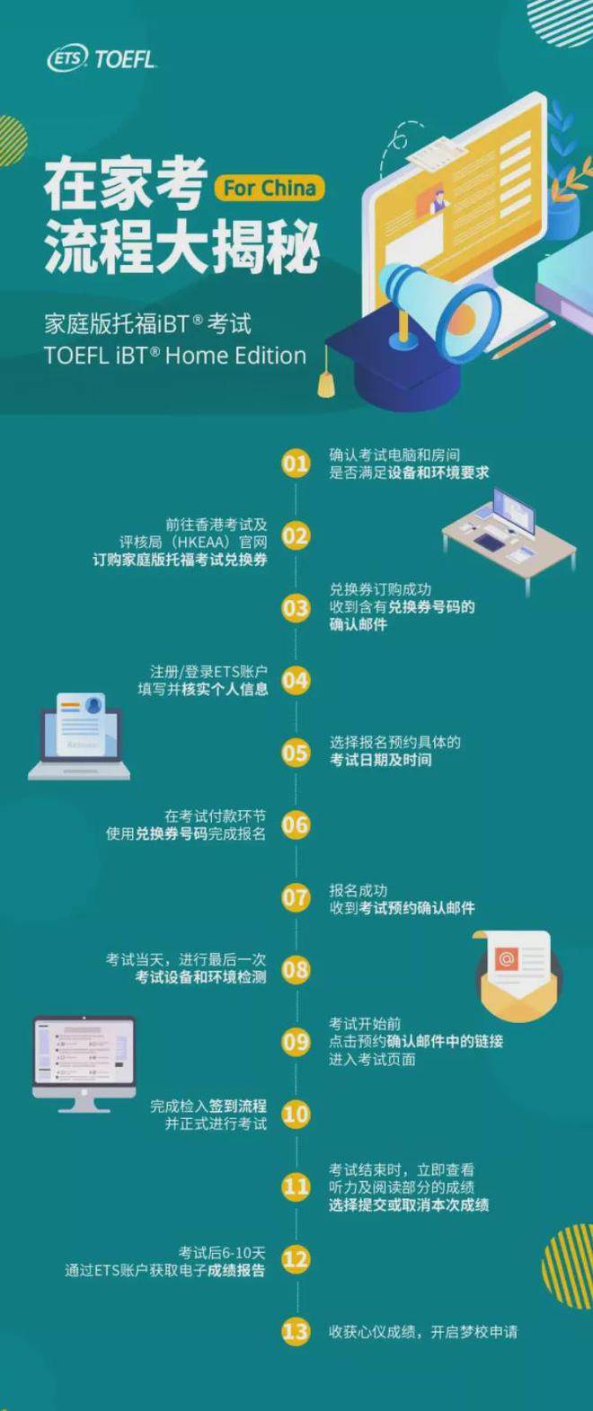 湖南監理工程師考試時間_2024年湖南監理工程師報考時間_湖南監理工程師考試