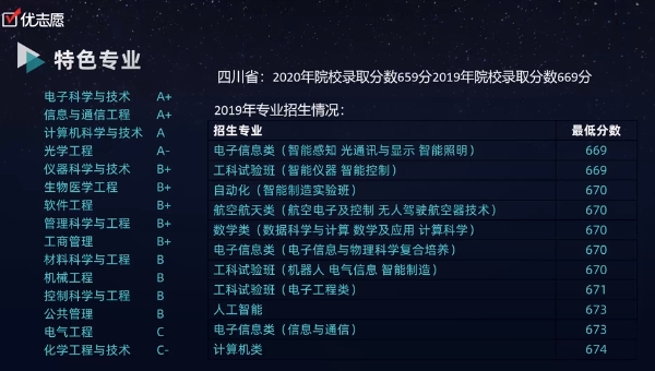 21年安徽大學分數線_2021年安徽省大學錄取分數_2024年安徽大學錄取分數線