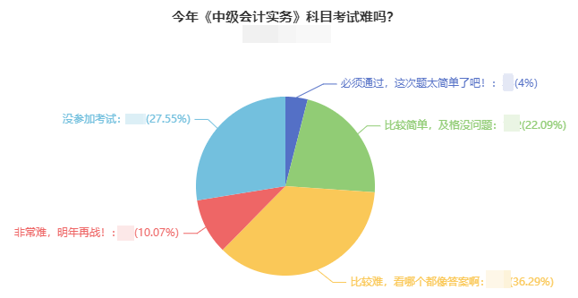 2024年福建注冊會計師報考時間_福建注冊會計師考試時間_2024年福建注冊會計師報考時間