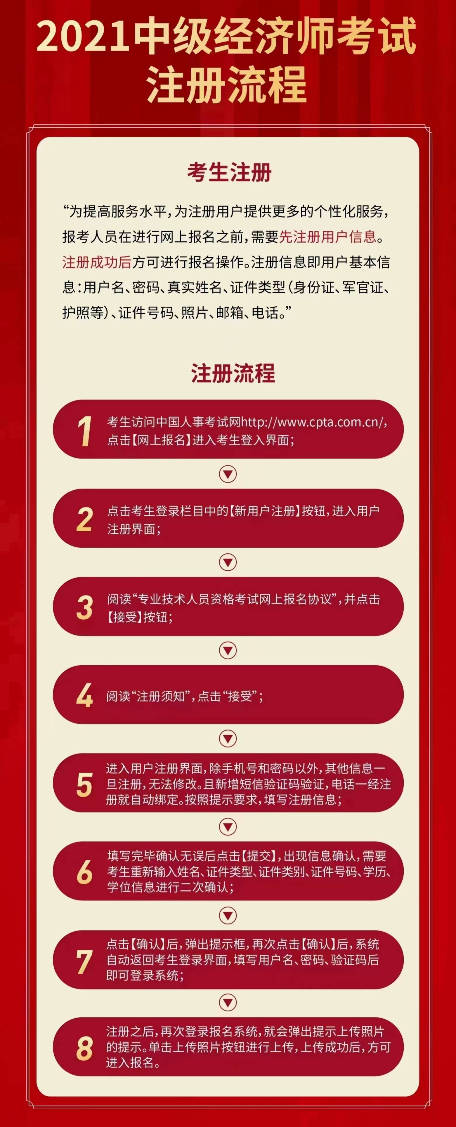 浙江省經濟師考試地點_2024年浙江經濟師報考時間_浙江經濟師什么時候報名