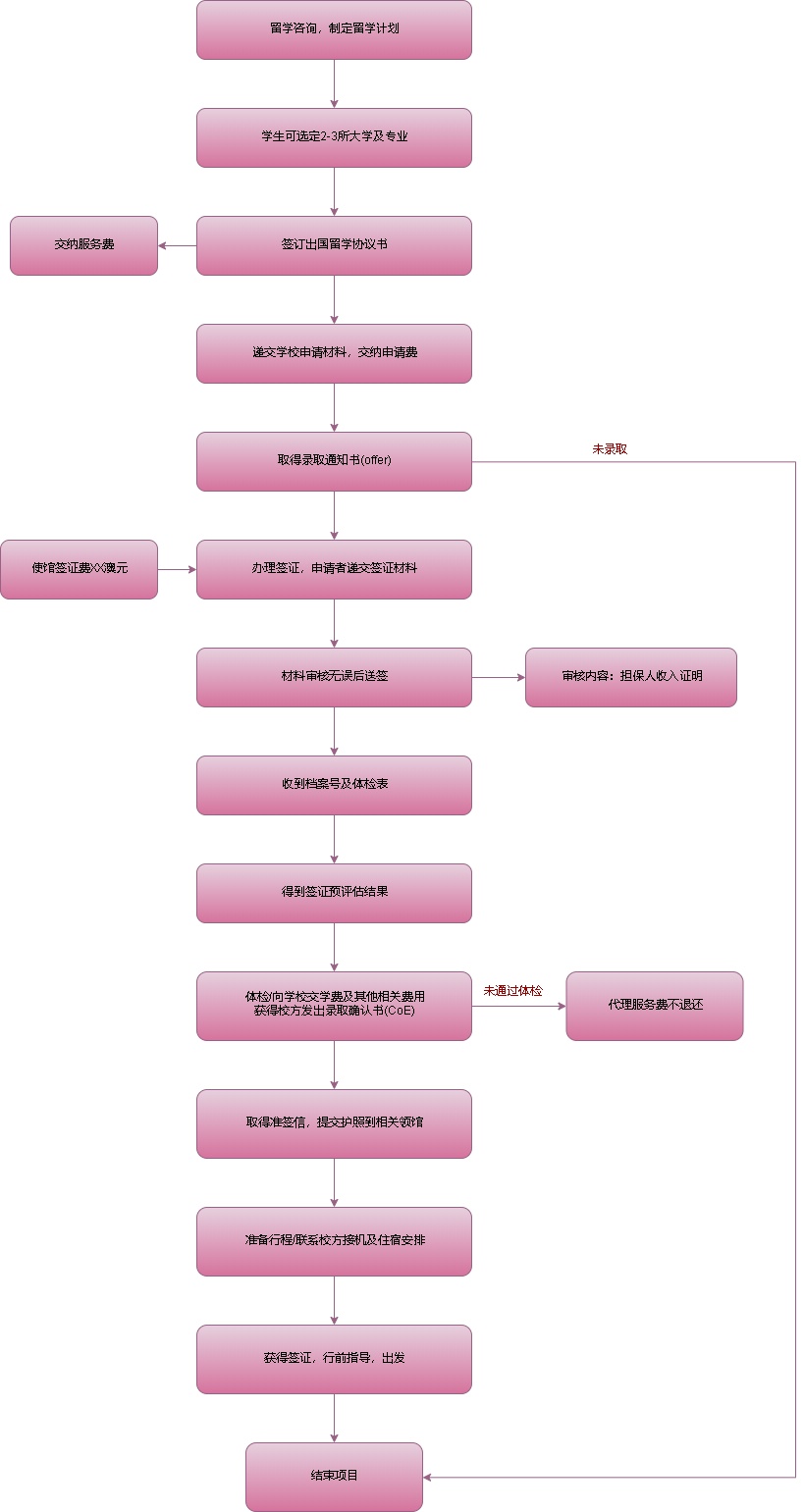 江蘇注冊環(huán)保工程師報(bào)名_江蘇省環(huán)評工程師考試時(shí)間_2024年江蘇環(huán)保工程師報(bào)考時(shí)間