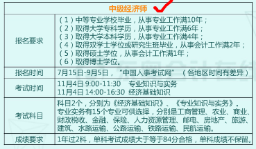 湖北初級會計職稱考試_湖北初級會計職稱報名_2024年湖北初級會計職稱報考時間